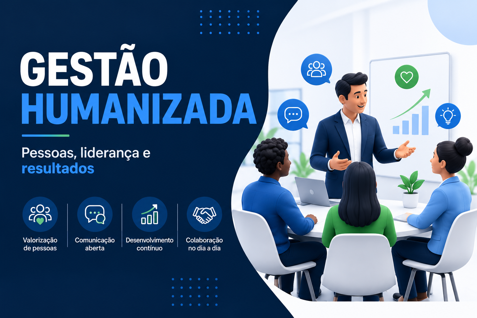 Gestão Humanizada: O Que É, Benefícios e Como Aplicar